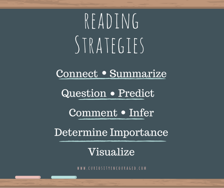 Reading Strategies for when there is struggle