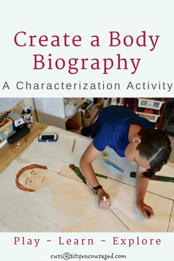 Help kids dive into characterization and bring a favorite character to life. Create a Body Biography. Play with Characterization.