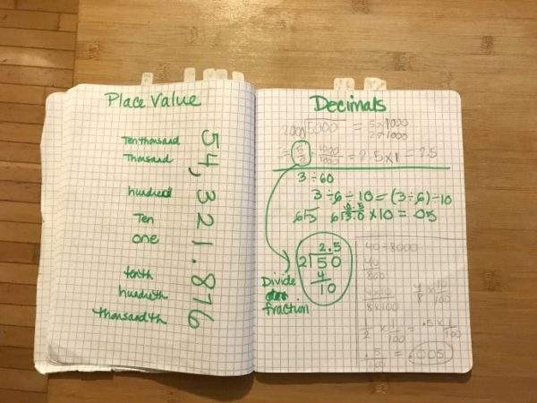 Create a Math Handbook | A Student Created Resource