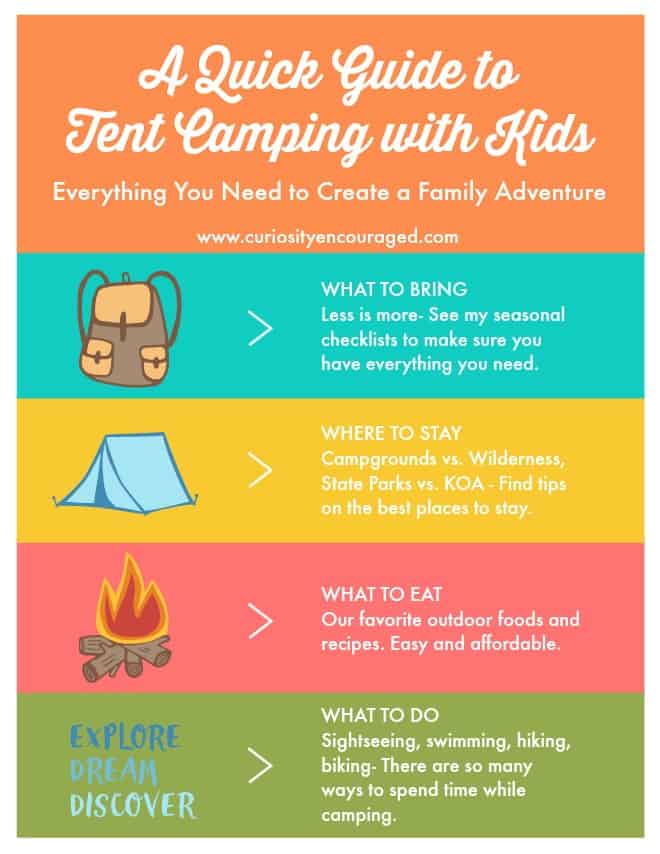 Family Camping Must Haves - Your 2023 Checklist - Rad Family Travel